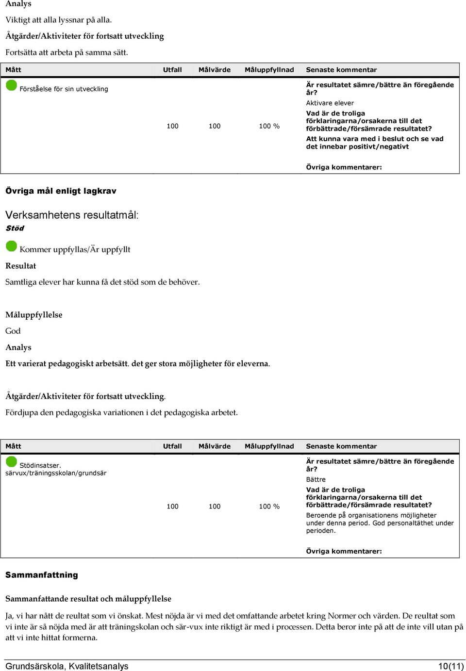 God Ett varierat pedagogiskt arbetsätt. det ger stora möjligheter för eleverna.. Fördjupa den pedagogiska variationen i det pedagogiska arbetet. Stödinsatser. särvux/träningsskolan/grundsär år?