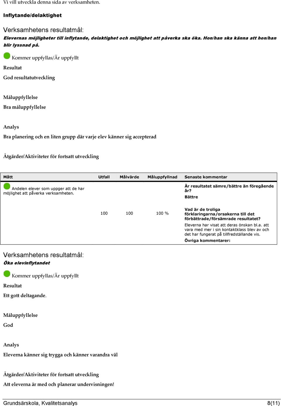 God resultatutveckling Bra måluppfyllelse Bra planering och en liten grupp där varje elev känner sig accepterad Andelen elever som uppger att de har möjlighet att påverka