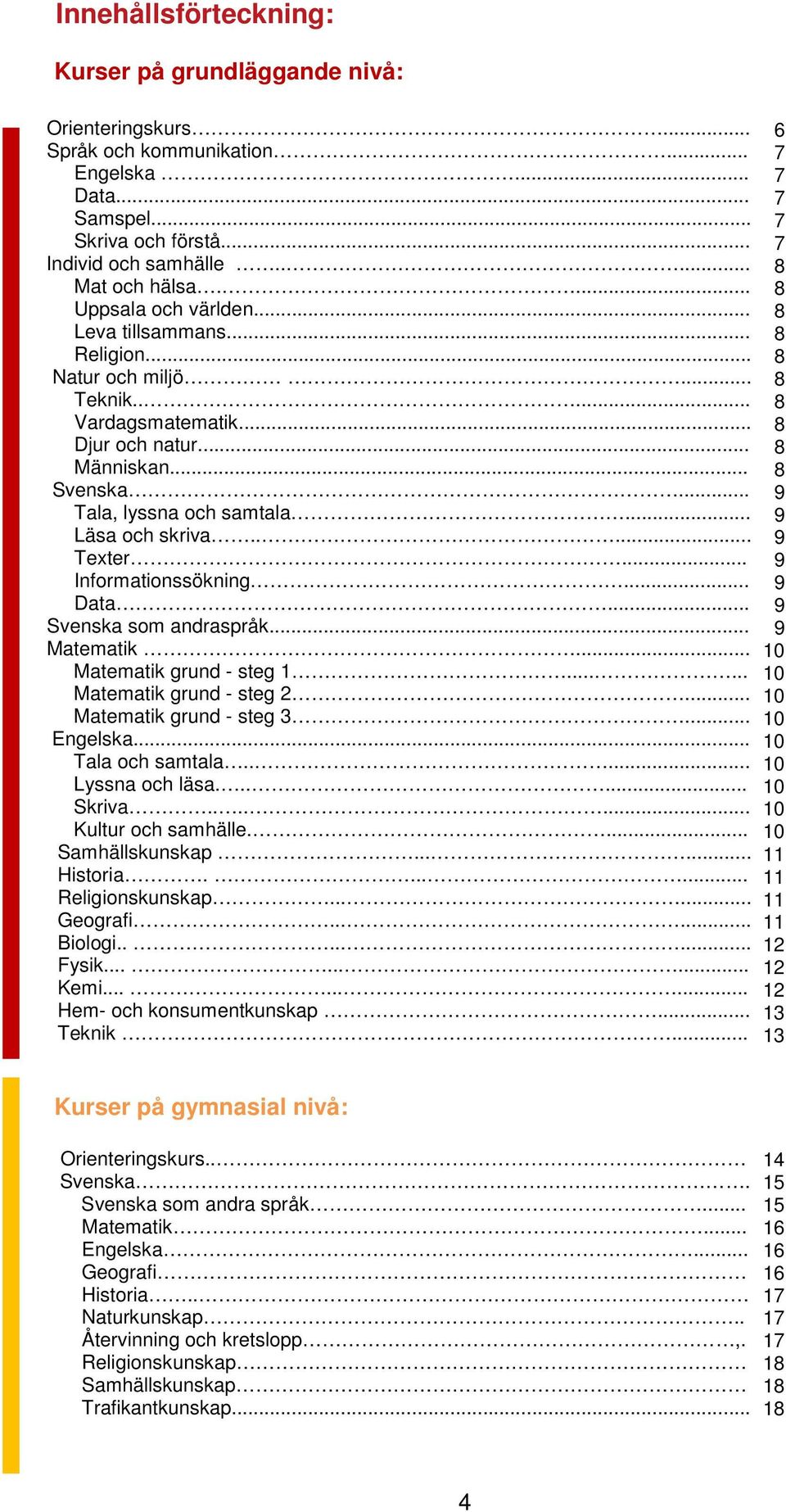 .... Texter... Informationssökning... Data... Svenska som andraspråk... Matematik... Matematik grund - steg 1...... Matematik grund - steg 2... Matematik grund - steg 3... Engelska... Tala och samtala.