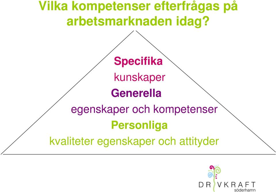 Specifika kunskaper Generella