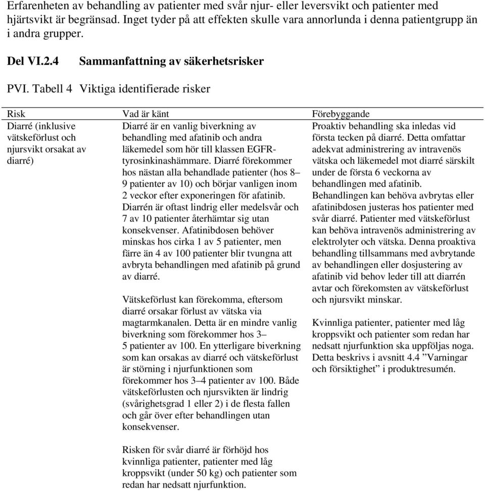 Tabell 4 Viktiga identifierade risker Risk Vad är känt Förebyggande Diarré (inklusive vätskeförlust och njursvikt orsakat av diarré) Diarré är en vanlig biverkning av behandling med afatinib och