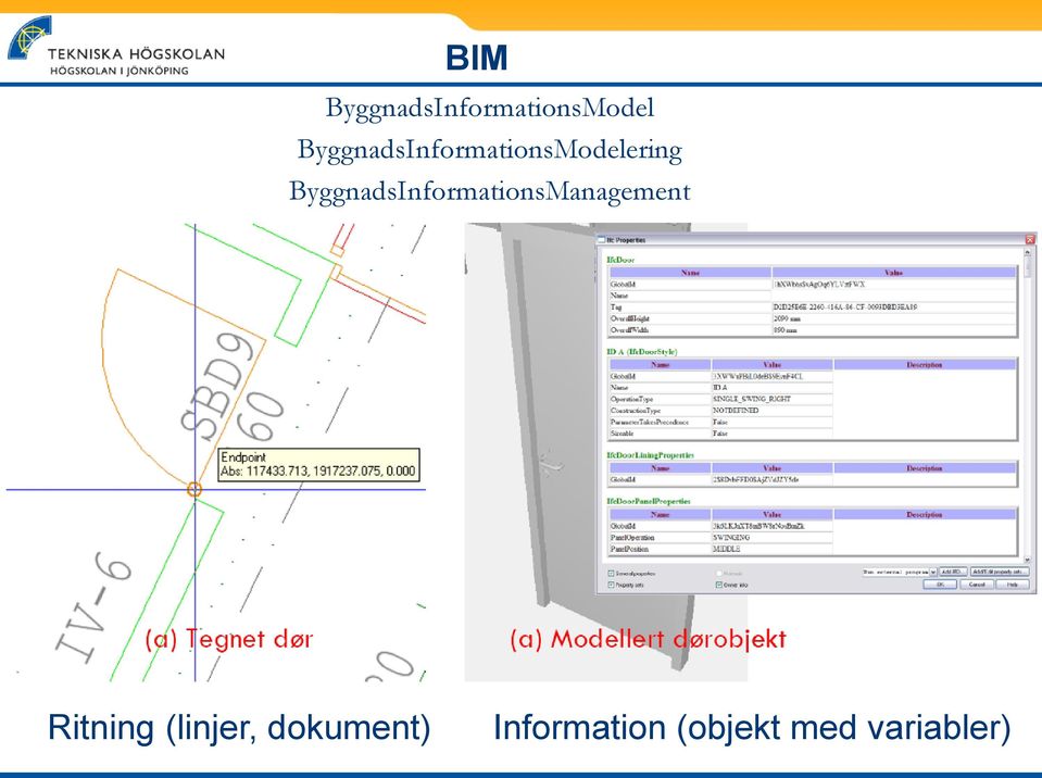 ByggnadsInformationsManagement BIM