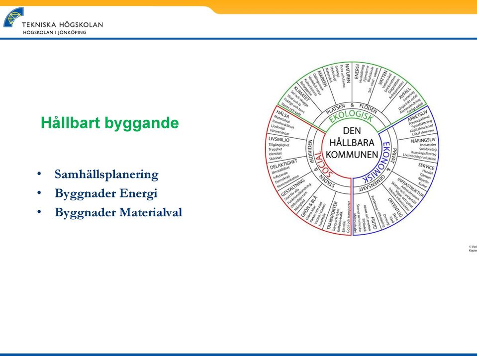 Byggnader Energi