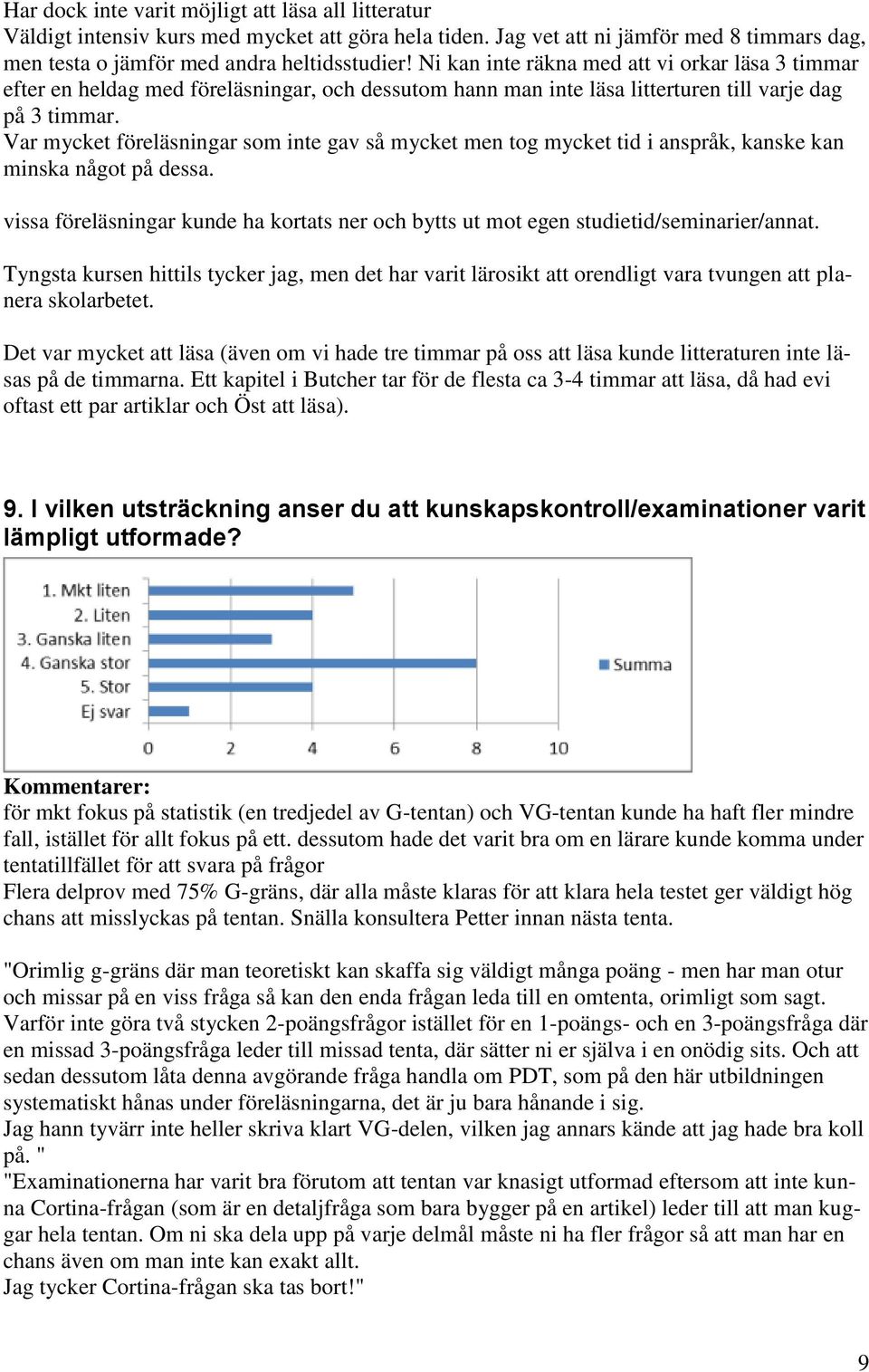 Var mycket föreläsningar som inte gav så mycket men tog mycket tid i anspråk, kanske kan minska något på dessa.