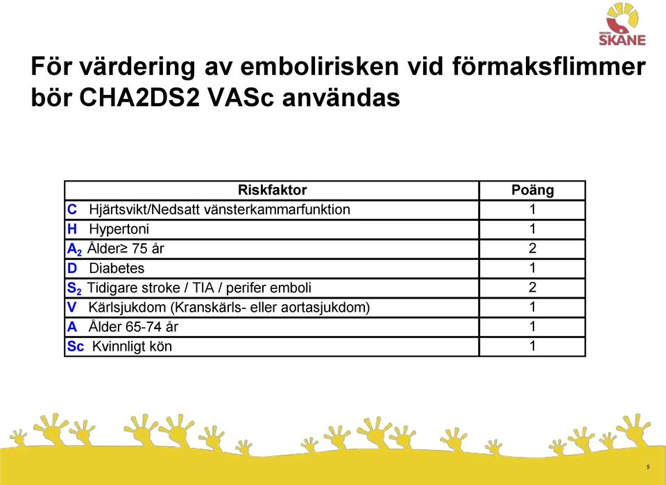 2 Ålder 75 år 2 D Diabetes 1 S 2 Tidigare stroke / TIA / perifer emboli 2 V