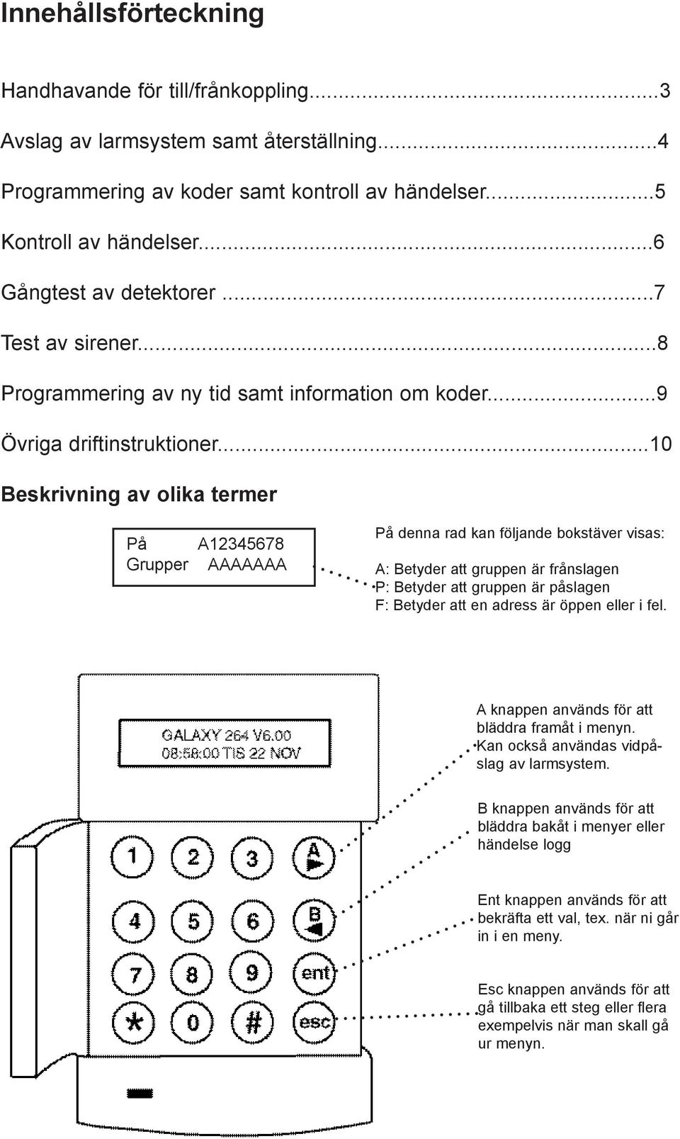 ..10 Beskrivning av olika termer På Grupper A12345678 AAAAAAA På denna rad kan följande bokstäver visas: A: Betyder att gruppen är frånslagen P: Betyder att gruppen är påslagen F: Betyder att en