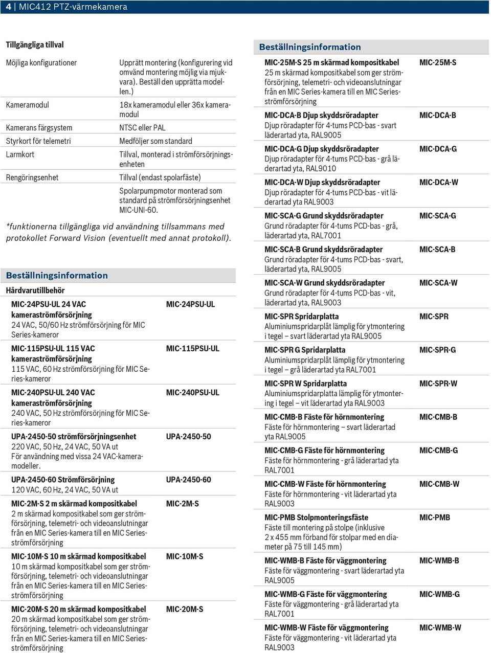 ) 18x kameramodul eller 36x kameramodul NTSC eller PAL Medföljer som standard Tillval, monterad i strömförsörjningsenheten Tillval (endast spolarfäste) Spolarpumpmotor monterad som standard på