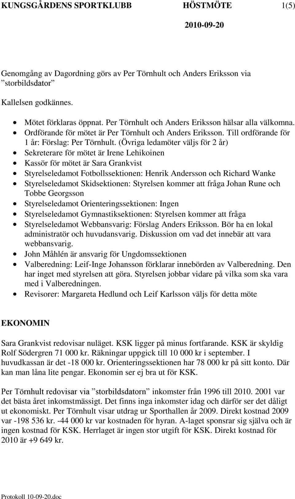 (Övriga ledamöter väljs för 2 år) Sekreterare för mötet är Irene Lehikoinen Kassör för mötet är Sara Grankvist Styrelseledamot Fotbollssektionen: Henrik Andersson och Richard Wanke Styrelseledamot