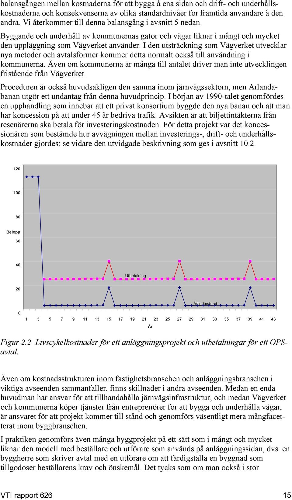 I den utsträckning som Vägverket utvecklar nya metoder och avtalsformer kommer detta normalt också till användning i kommunerna.