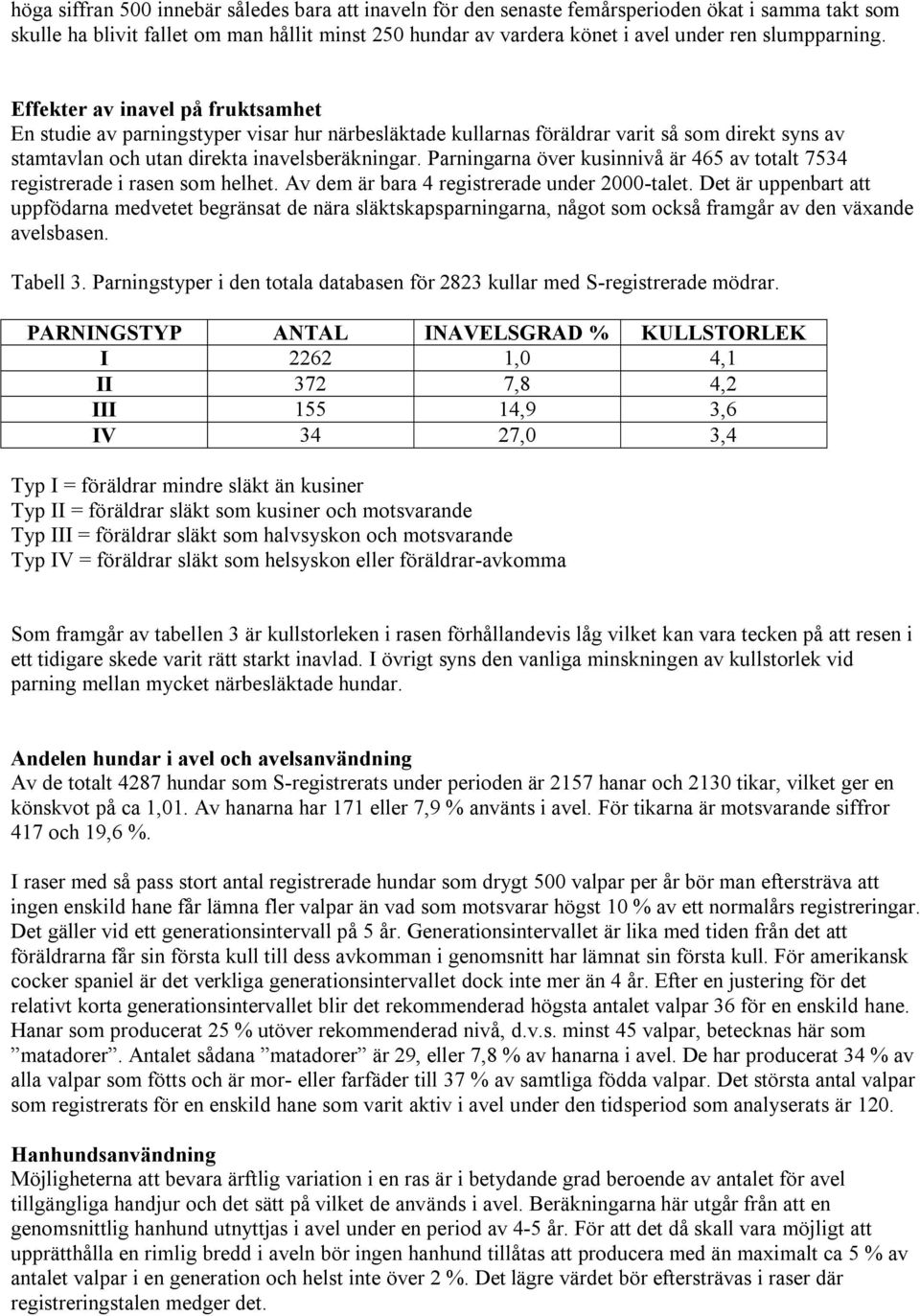 Parningarna över kusinnivå är 465 av totalt 7534 registrerade i rasen som helhet. Av dem är bara 4 registrerade under 2000-talet.