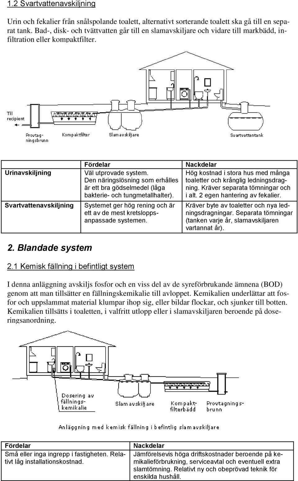 Den näringslösning som erhålles är ett bra gödselmedel (låga bakterie- och tungmetallhalter). Systemet ger hög rening och är ett av de mest kretsloppsanpassade systemen.