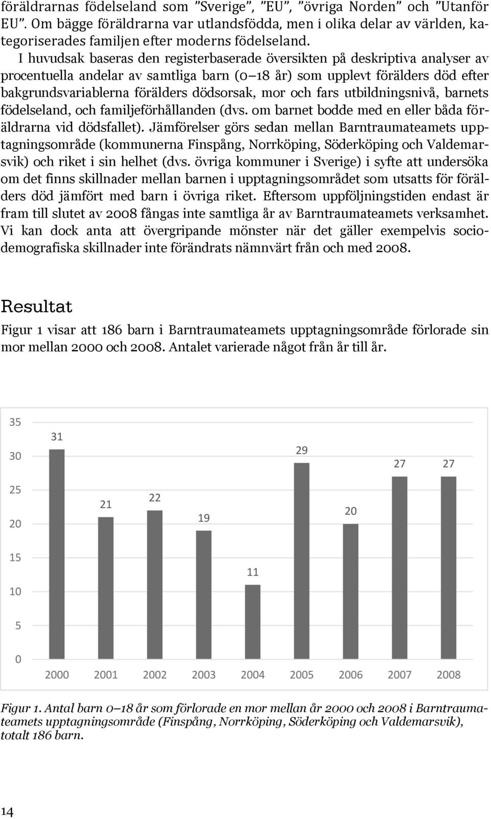 mor och fars utbildningsnivå, barnets födelseland, och familjeförhållanden (dvs. om barnet bodde med en eller båda föräldrarna vid dödsfallet).
