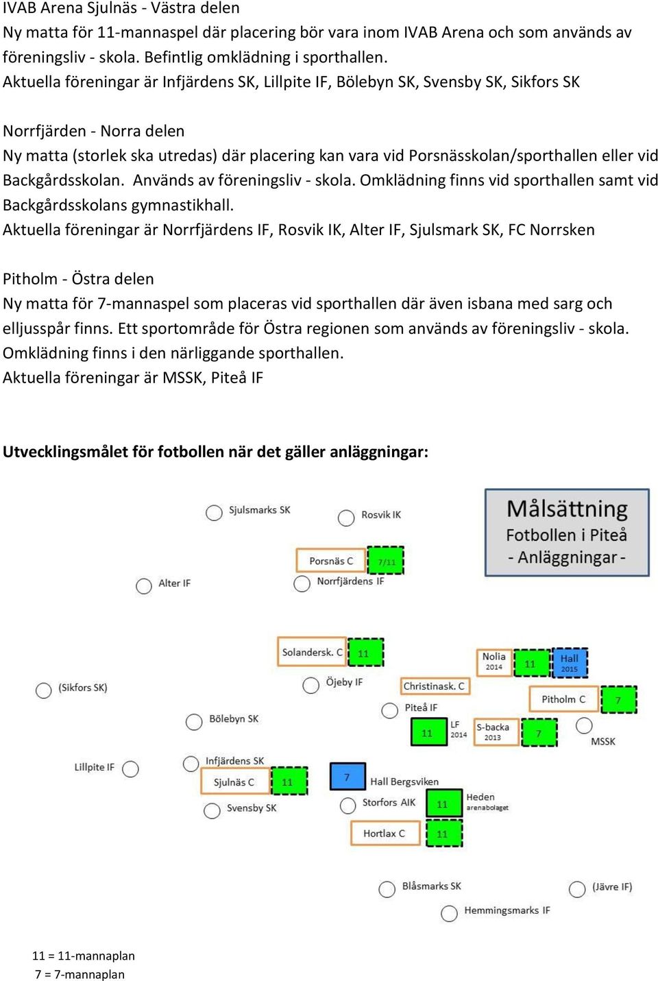 eller vid Backgårdsskolan. Används av föreningsliv - skola. Omklädning finns vid sporthallen samt vid Backgårdsskolans gymnastikhall.