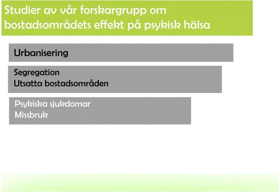 hälsa Urbanisering Segregation