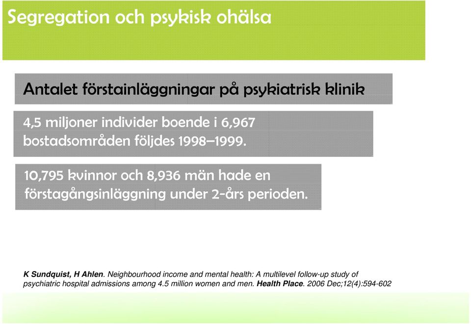 10,795 kvinnor och 8,936 män hade en förstagångsinläggning under 2-års perioden. K Sundquist, H Ahlen.