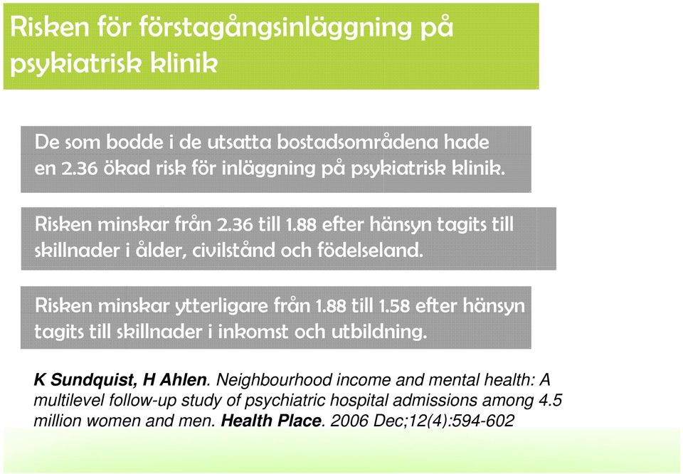 88 efter hänsyn tagits till skillnader i ålder, civilstånd och födelseland. Risken minskar ytterligare från 1.88 till 1.