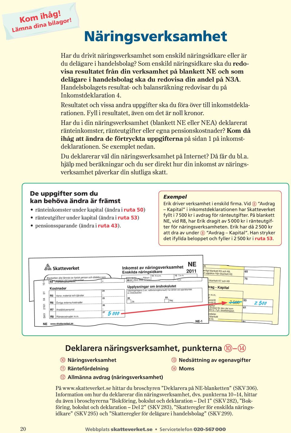 Handelsbolagets resultat- och balansräkning redovisar du på Inkomst deklaration 4. Resultatet och vissa andra uppgifter ska du föra över till inkomstdeklarationen.