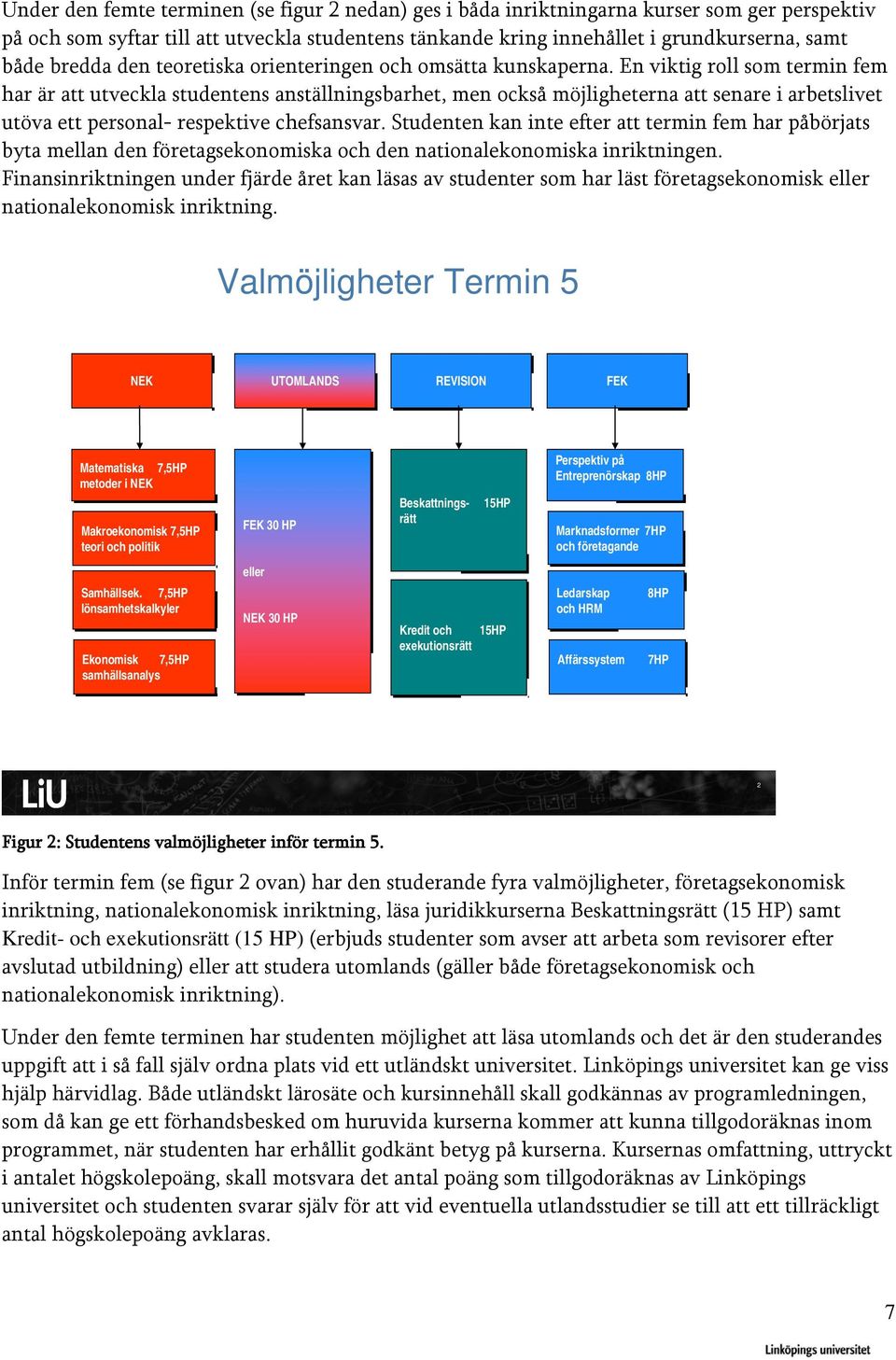 En viktig roll som termin fem har är att utveckla studentens anställningsbarhet, men också möjligheterna att senare i arbetslivet utöva ett personal- respektive chefsansvar.