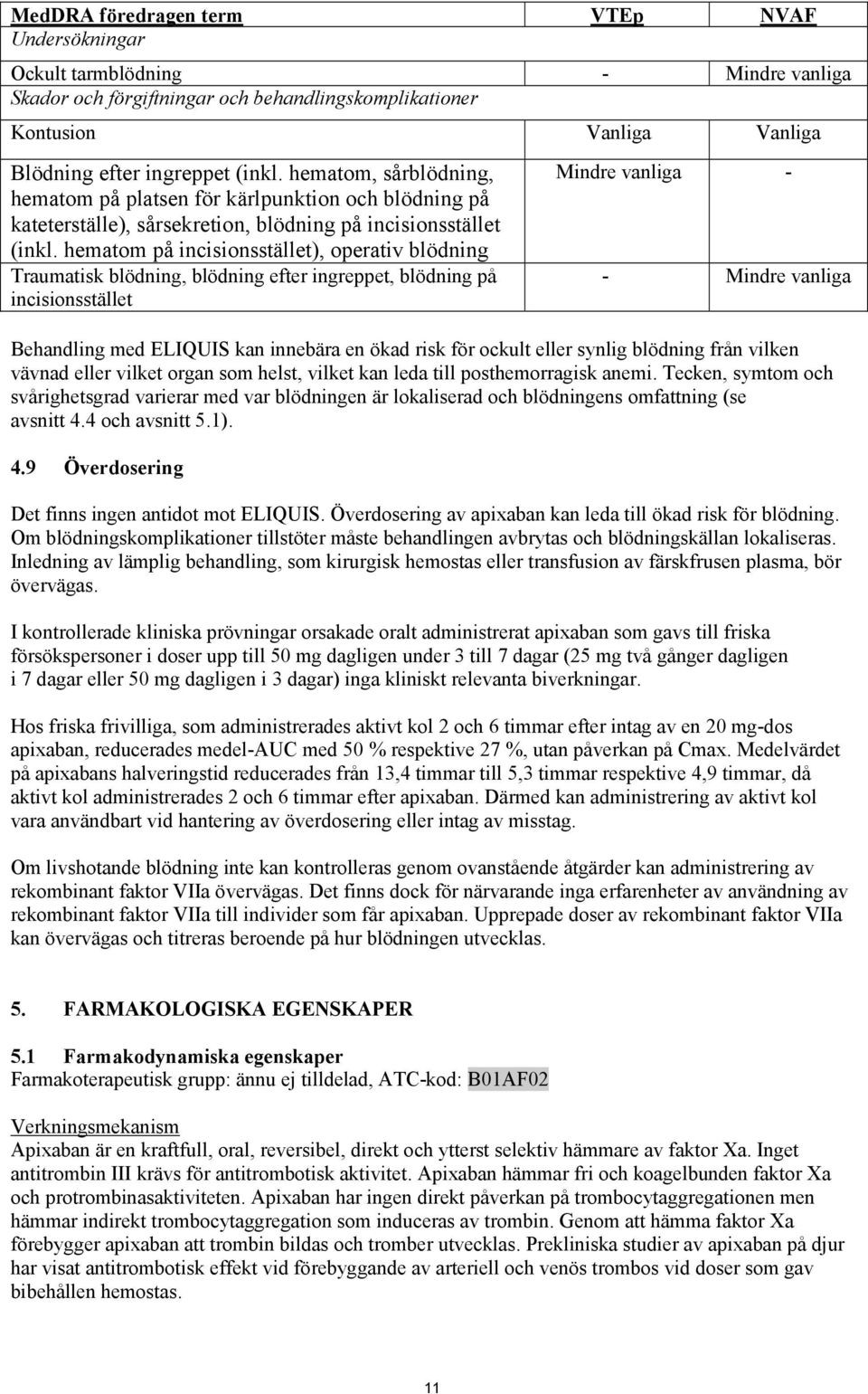 hematom på incisionsstället), operativ blödning Traumatisk blödning, blödning efter ingreppet, blödning på incisionsstället Mindre vanliga - - Mindre vanliga Behandling med ELIQUIS kan innebära en