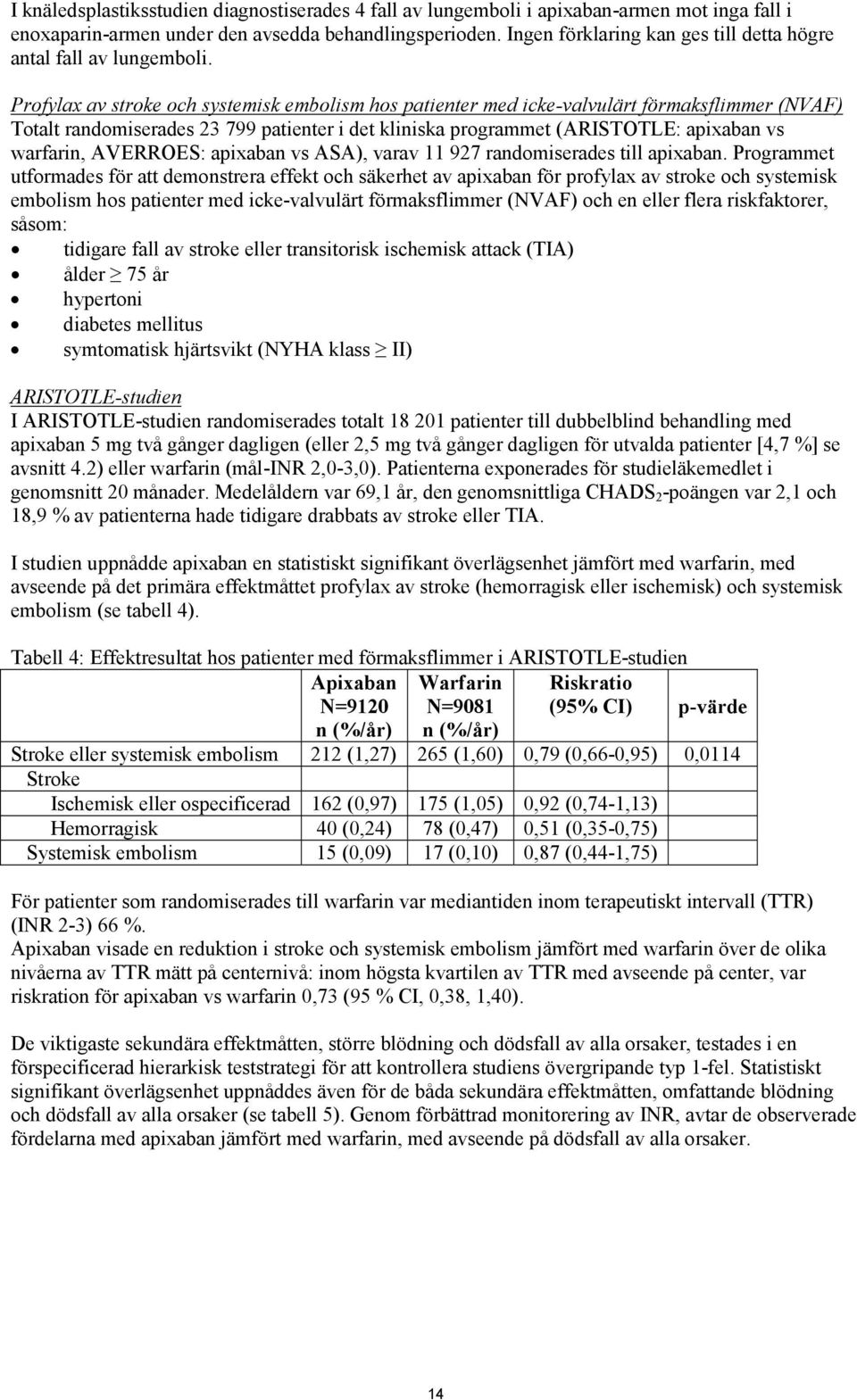 Profylax av stroke och systemisk embolism hos patienter med icke-valvulärt förmaksflimmer (NVAF) Totalt randomiserades 23 799 patienter i det kliniska programmet (ARISTOTLE: apixaban vs warfarin,