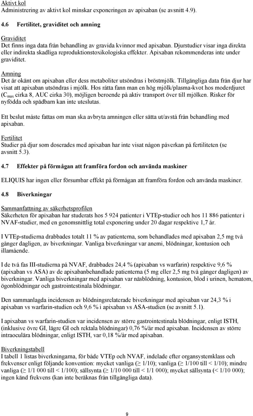 Djurstudier visar inga direkta eller indirekta skadliga reproduktionstoxikologiska effekter. Apixaban rekommenderas inte under graviditet.