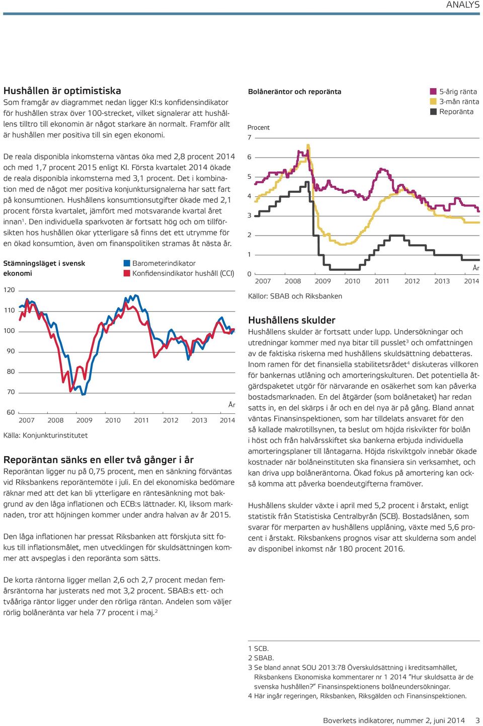 Bolåneräntor och reporänta Procent 7 5-årig ränta 3-mån ränta Reporänta De reala disponibla inkomsterna väntas öka med 2,8 procent 214 och med 1,7 procent 215 enligt KI.