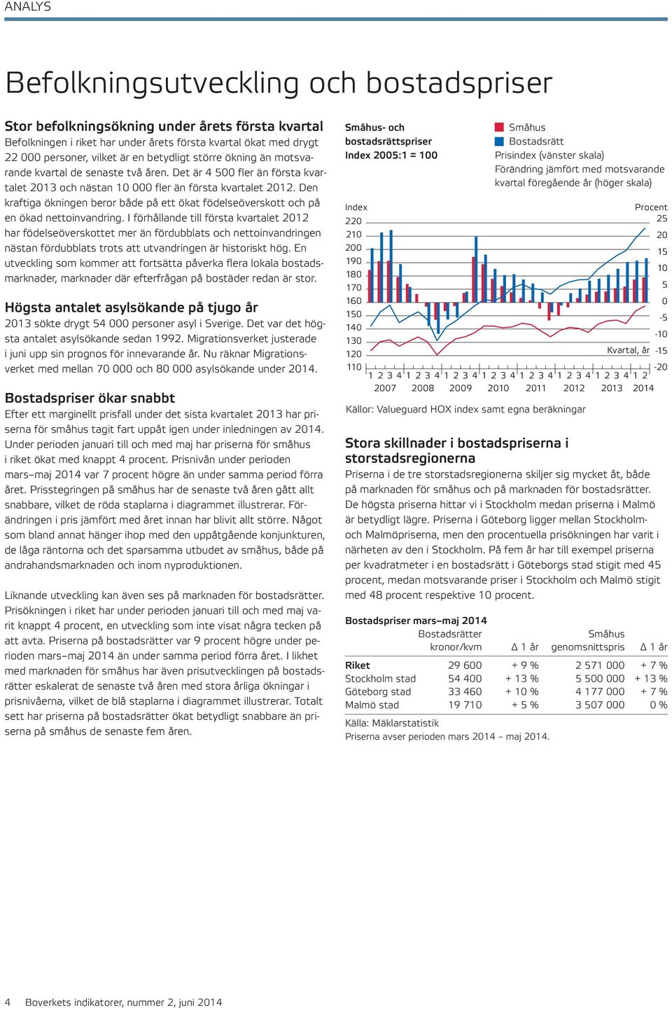 Den kraftiga ökningen beror både på ett ökat födelseöverskott och på en ökad nettoinvandring.