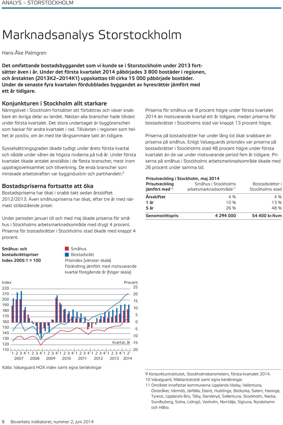 Under de senaste fyra kvartalen fördubblades byggandet av hyresrätter jämfört med ett år tidigare.