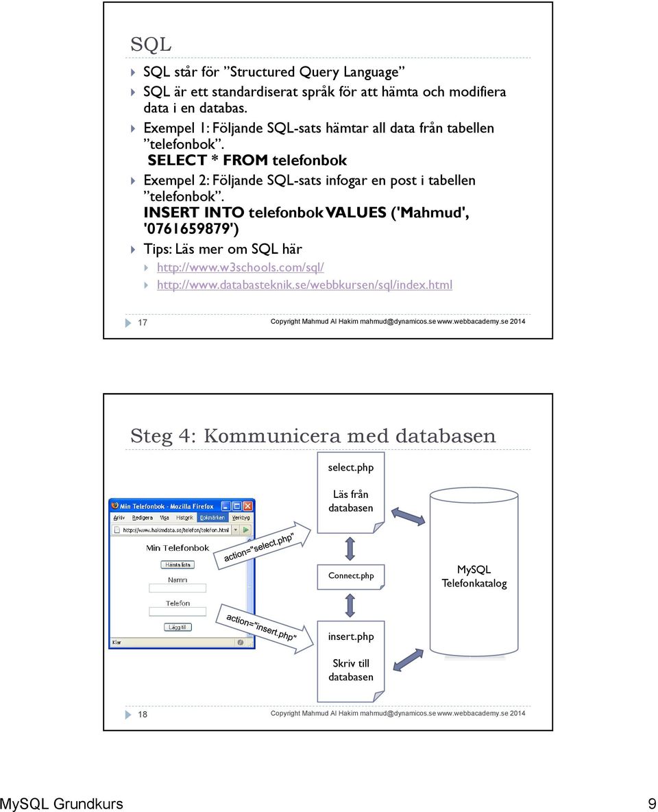 SELECT * FROM telefonbok Exempel 2: Följande SQL-sats infogar en post i tabellen telefonbok.