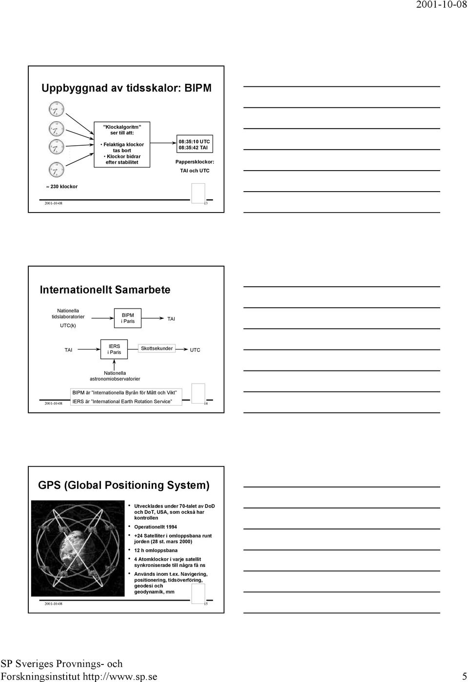 2001-10-08 IERS är International Earth Rotation Service 14 GPS (Global Positioning System) Utvecklades under 70-talet av DoD och DoT, USA, som också har kontrollen Operationellt 1994 +24 Satelliter i