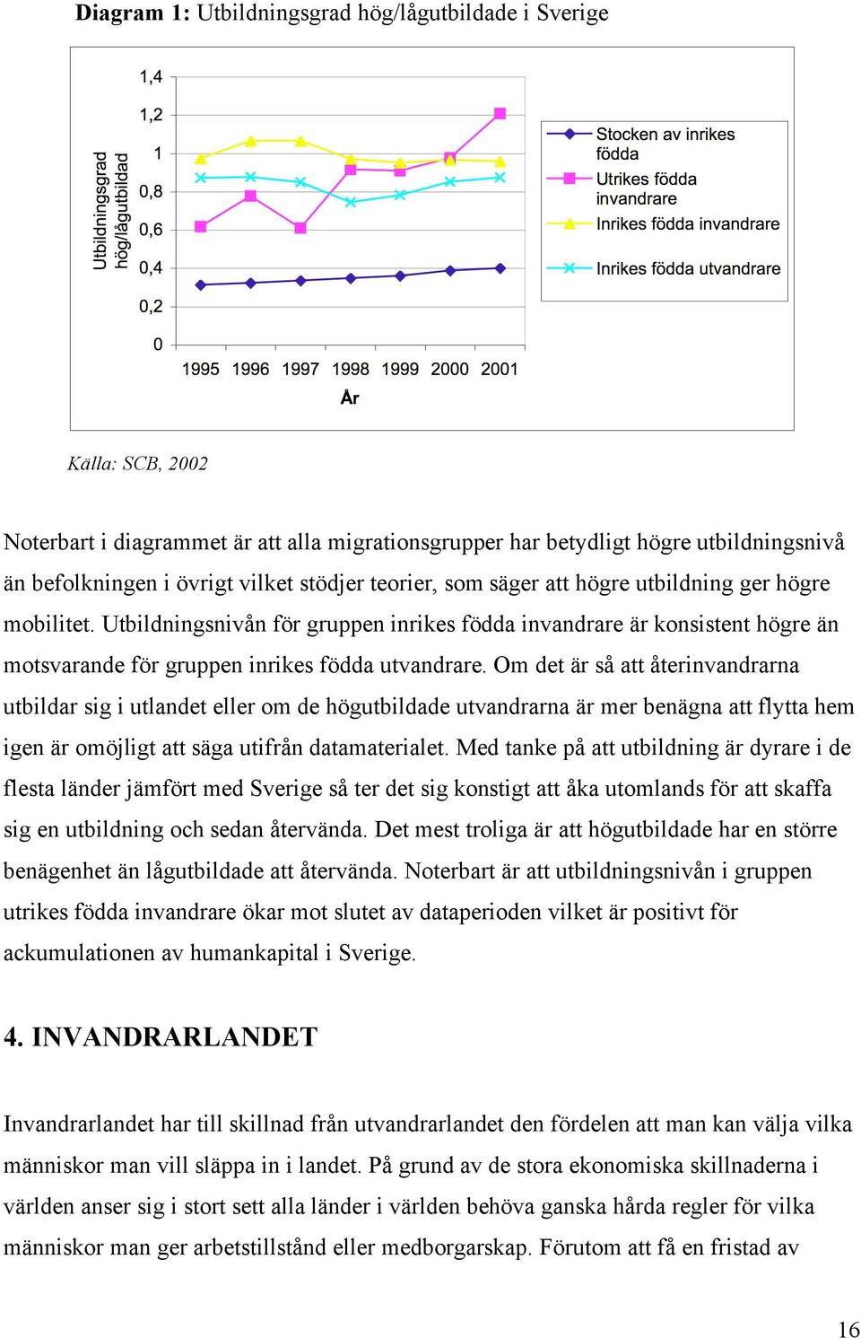 Om det är så att återinvandrarna utbildar sig i utlandet eller om de högutbildade utvandrarna är mer benägna att flytta hem igen är omöjligt att säga utifrån datamaterialet.