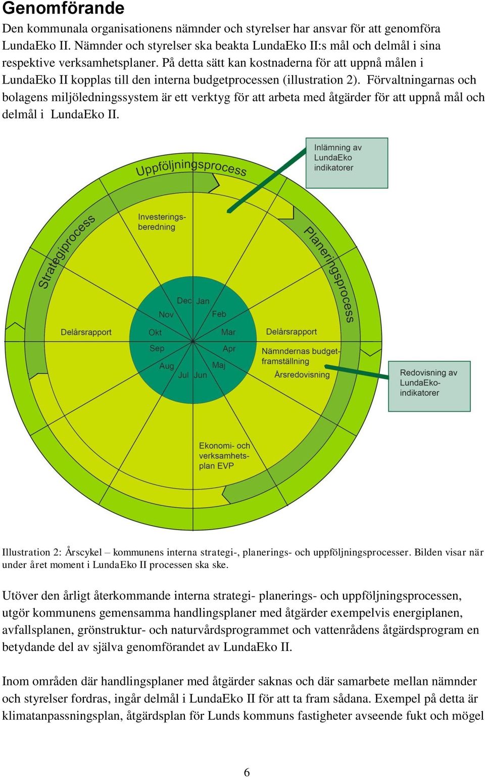 På detta sätt kan kostnaderna för att uppnå målen i LundaEko II kopplas till den interna budgetprocessen (illustration 2).