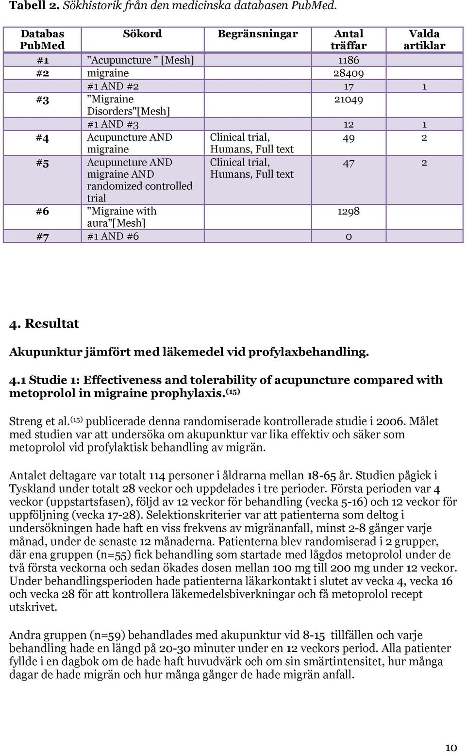 Clinical trial, 49 2 migraine Humans, Full text #5 Acupuncture AND Clinical trial, 47 2 migraine AND randomized controlled trial Humans, Full text #6 "Migraine with 1298 aura"[mesh] #7 #1 AND #6 0 4.