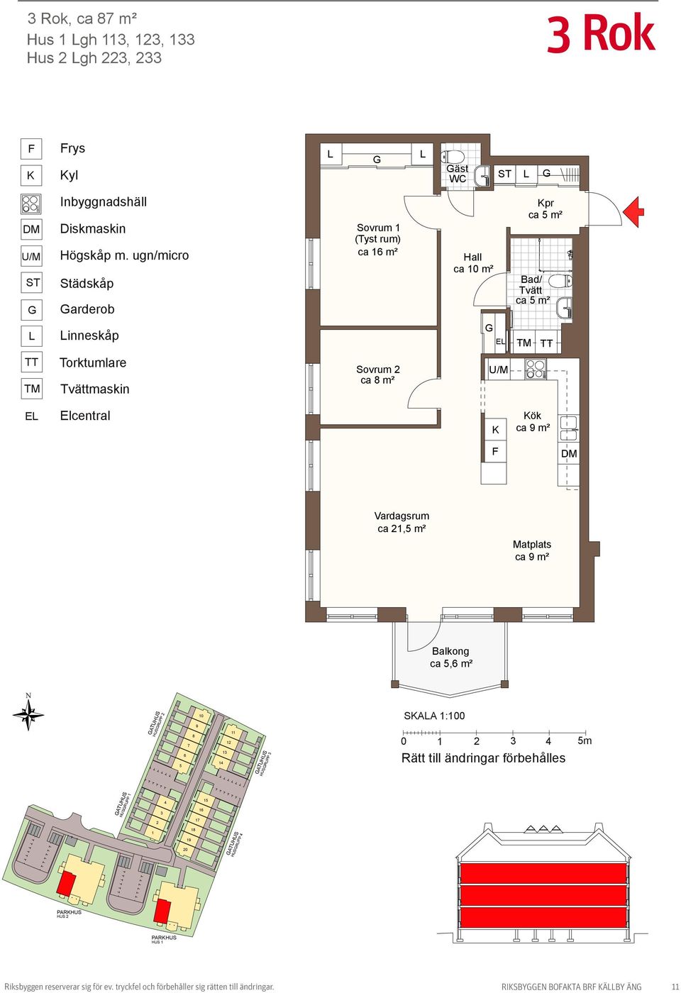 Elcentral ök ca 9 m² Vardagsrum ca 21,5 m² Matplats ca 9 m² Balkong ca 5,6 m² N HUSRUPP 2 10 9 8 7 6 5 11 12 13 14 HUSRUPP 3 SAA 1:100 0 1 2 3 4 5m Rätt till