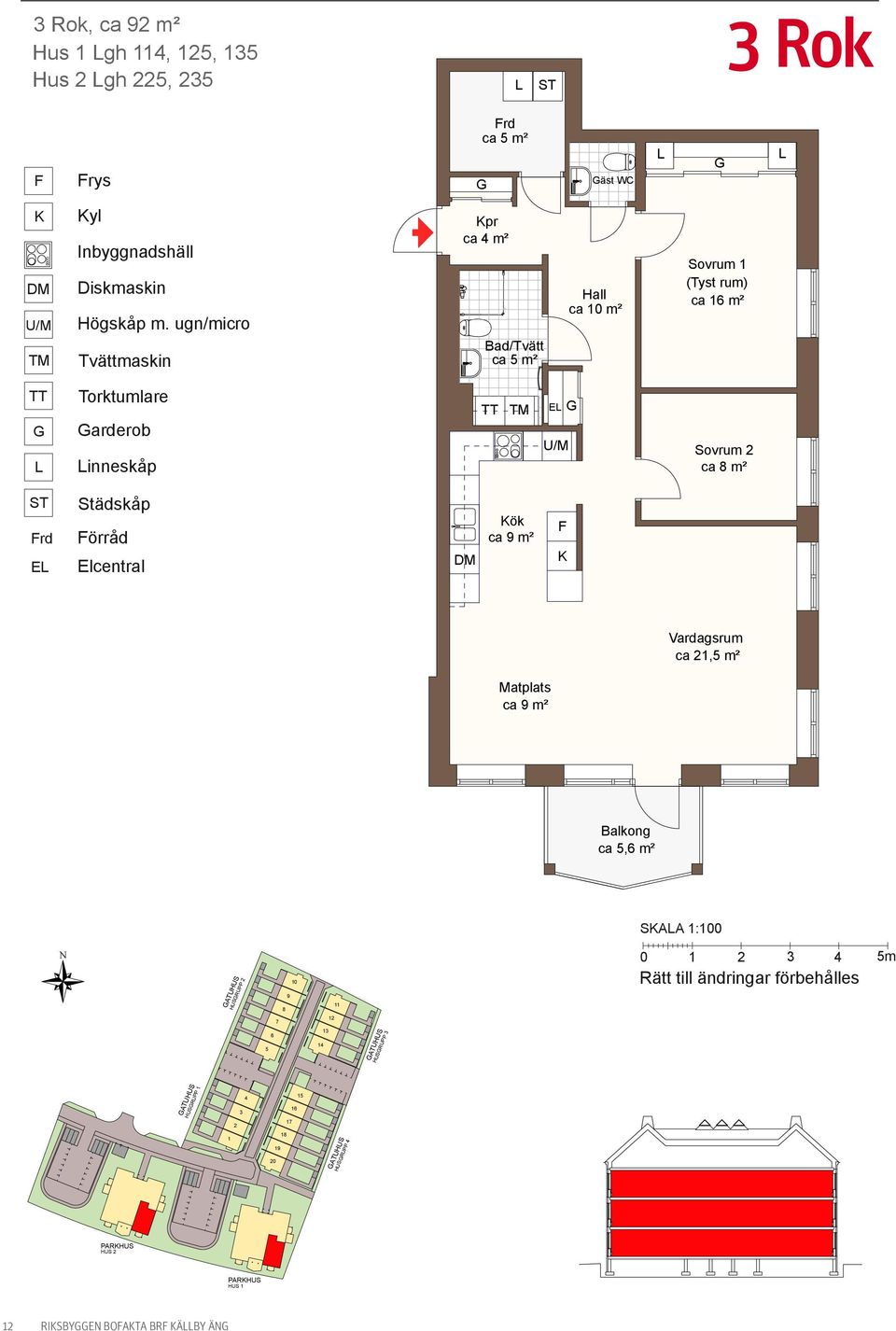 rd E Städskåp örråd Elcentral ök ca 9 m² Vardagsrum ca 21,5 m² Matplats ca 9 m² Balkong ca 5,6 m² SAA 1:100 N HUSRUPP 2 10 9 8 11 0 1 2 3 4 5m