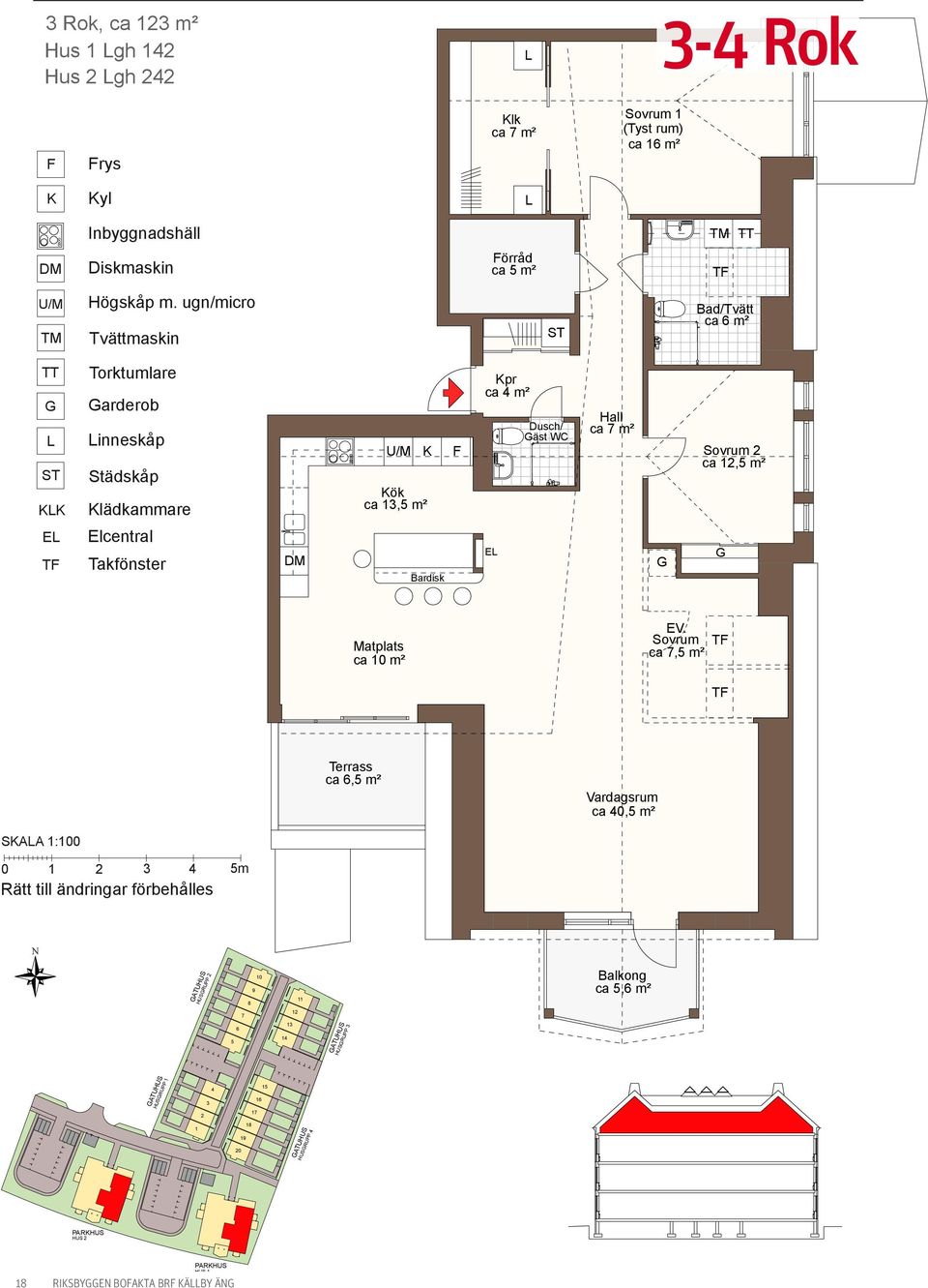T Elcentral Takfönster Bardisk E Matplats ca 10 m² EV.