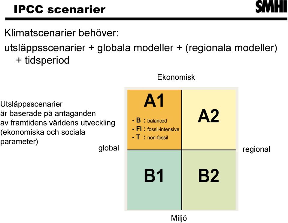 Utsläppsscenarier är baserade på antaganden av framtidens