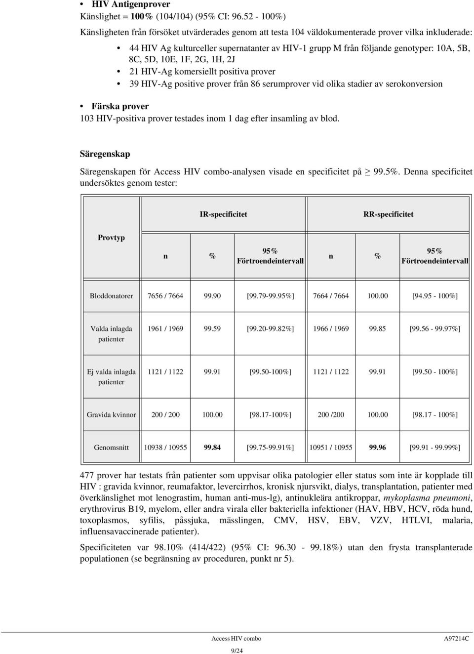8C, 5D, 10E, 1F, 2G, 1H, 2J 21 HIV-Ag komersiellt positiva prover 39 HIV-Ag positive prover från 86 serumprover vid olika stadier av serokonversion Färska prover 103 HIV-positiva prover testades inom