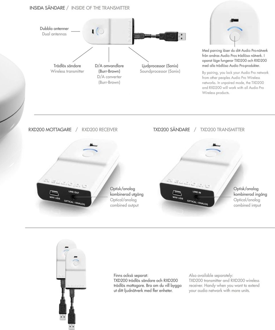 By pairing, you lock your Audio Pro network from other peoples Audio Pro Wireless networks. In unpaired mode, the TXD200 and RXD200 will work with all Audio Pro Wireless products.