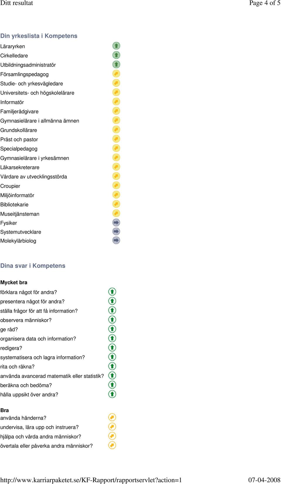 Museitjänsteman Fysiker Systemutvecklare Molekylärbiolog Dina svar i Kompetens Mycket bra förklara något för andra? presentera något för andra? ställa frågor för att få information?