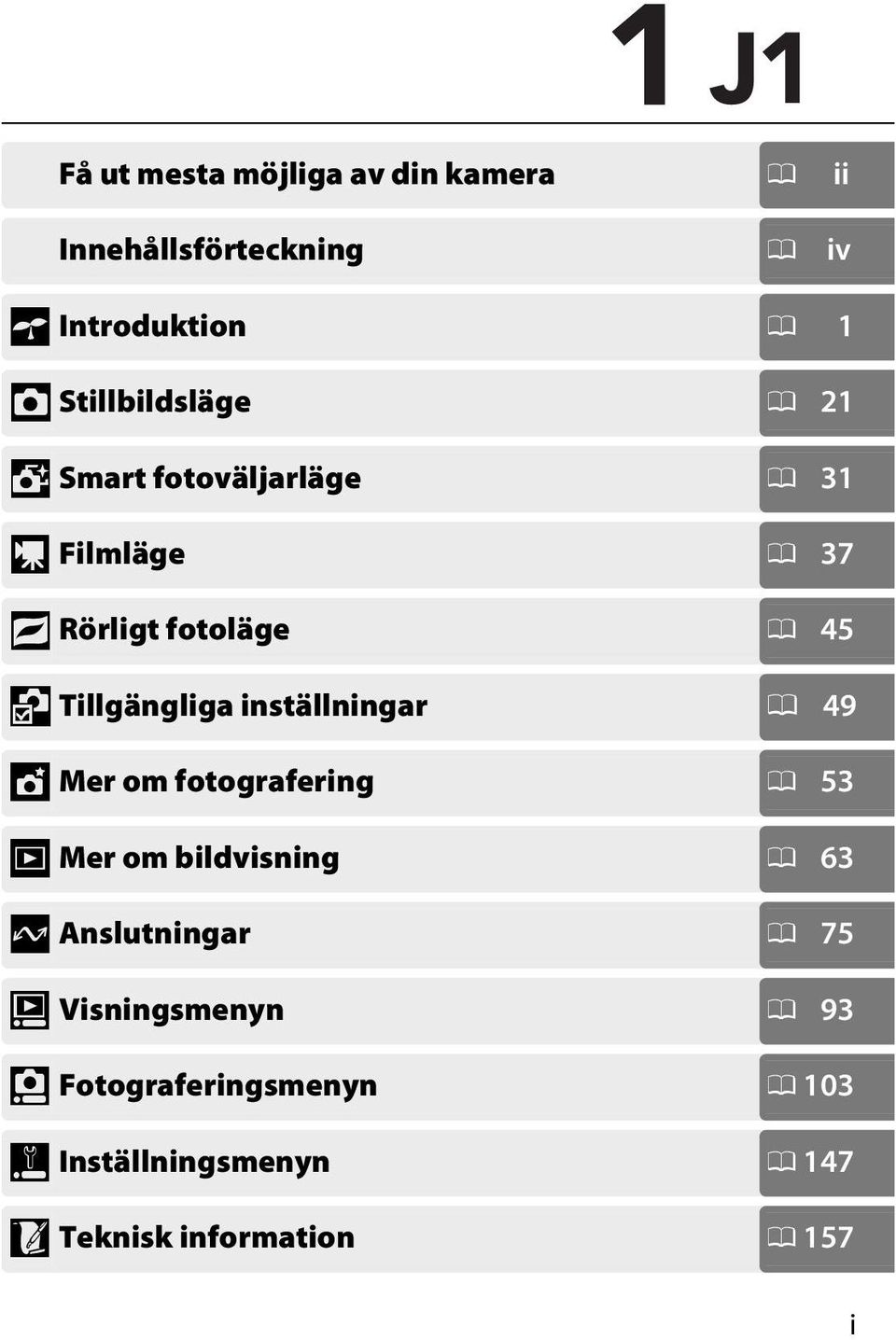 Tillgängliga inställningar 0 49 t Mer om fotografering 0 53 I Mer om bildvisning 0 63 Q