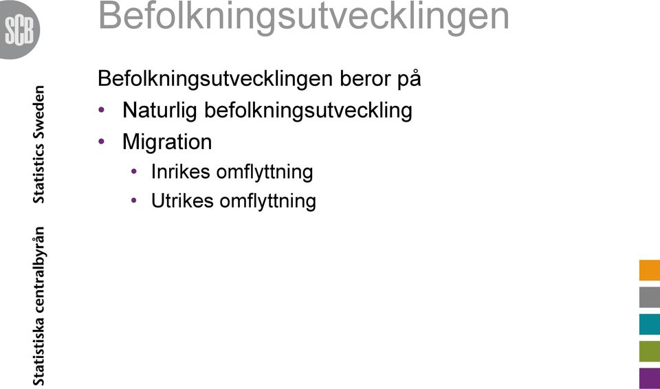 befolkningsutveckling Migration