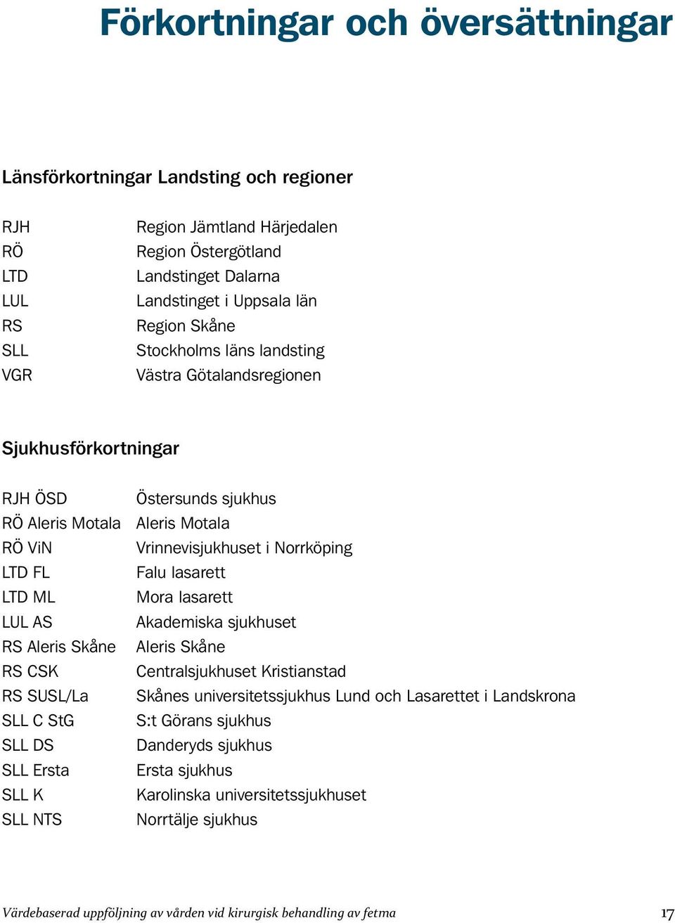 lasarett LTD ML Mora lasarett LUL AS Akademiska sjukhuset RS Aleris Skåne Aleris Skåne RS CSK Centralsjukhuset Kristianstad RS SUSL/La Skånes universitetssjukhus Lund och Lasarettet i Landskrona SLL