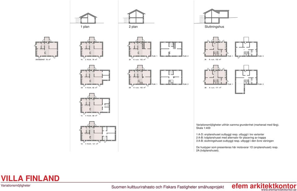 utbyggt i tre varianter 2 A-B: tvåplanshuset med alternativ för placering av trappa 3 A-B: