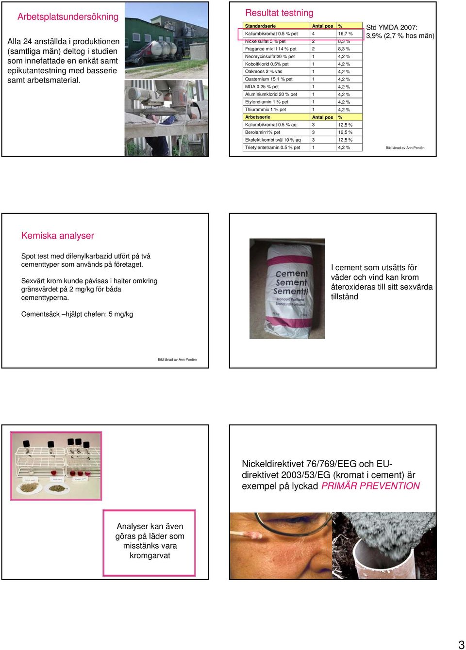 25 % pet Aluminiumklorid 2 % pet Etylendiamin % pet Thiurammix % pet Arbetsserie Antal pos Kaliumbikromat.5 % aq 3 Berolamin% pet 3 Ekofekt kombi tvål % aq 3 Trietylentetramin.