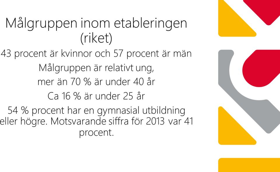 under 40 år Ca 16 % är under 25 år 54 % procent har en