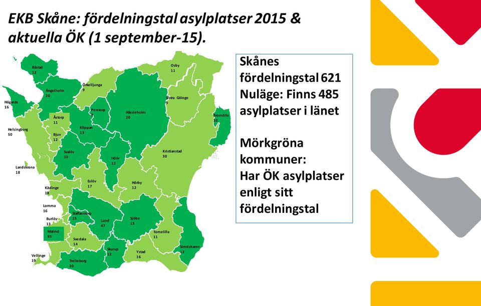 Örkelljunga 9 Klippan 13 Svedala 14 Perstorp 8 Eslöv 17 Staffanstorp 15 Trelleborg 20 Lund 47 Höör 12 Skurup 12 Hässleholm 20 Hörby 12 Sjöbo 13