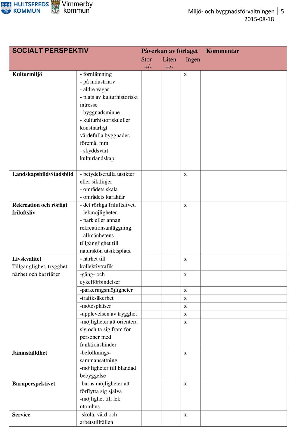 Tillgänglighet, trygghet, närhet och barriärer Jämnställdhet Barnperspektivet Service - betydelsefulla utsikter eller siktlinjer - områdets skala - områdets karaktär - det rörliga friluftslivet.