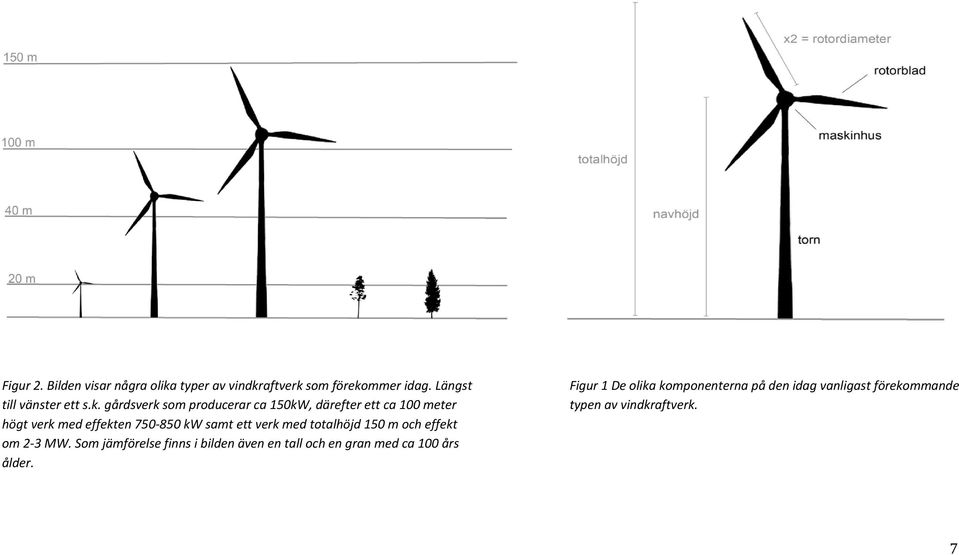 aftverk 