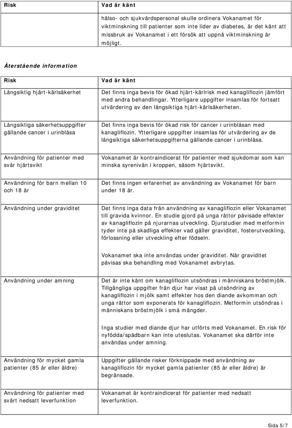 Ytterligare uppgifter insamlas för fortsatt utvärdering av den långsiktiga hjärt-kärlsäkerheten.